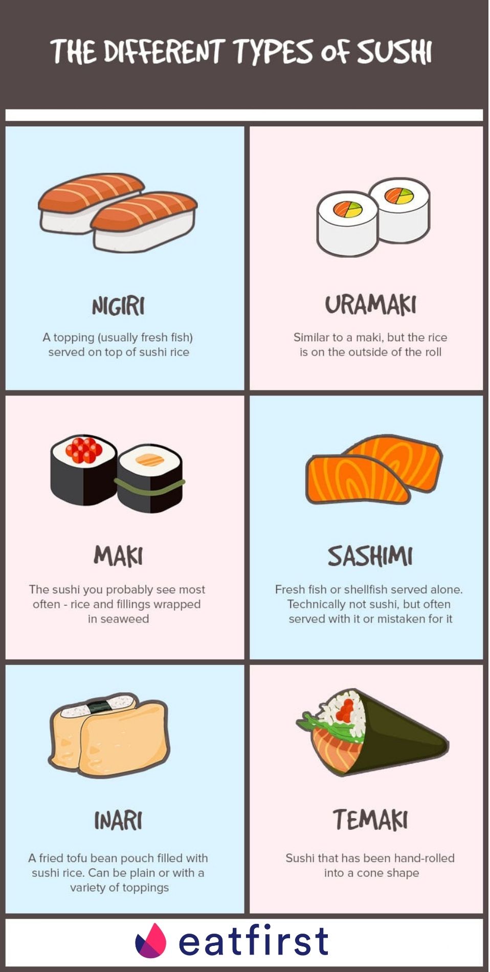 How To Eat Sushi Properly The Complete Guide EatFirst Blog